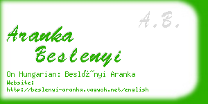 aranka beslenyi business card